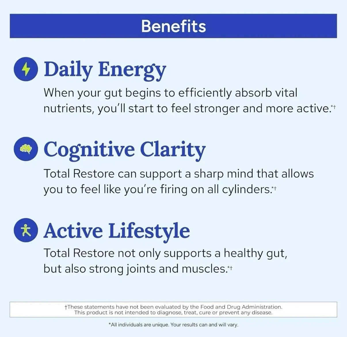 Total Restore Gundry MD 90 Capsules Premium Formula