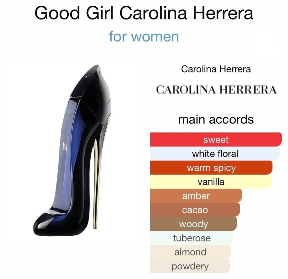 Carolina Herrera Good Girl EDP Spray 80ml Women's Perfume